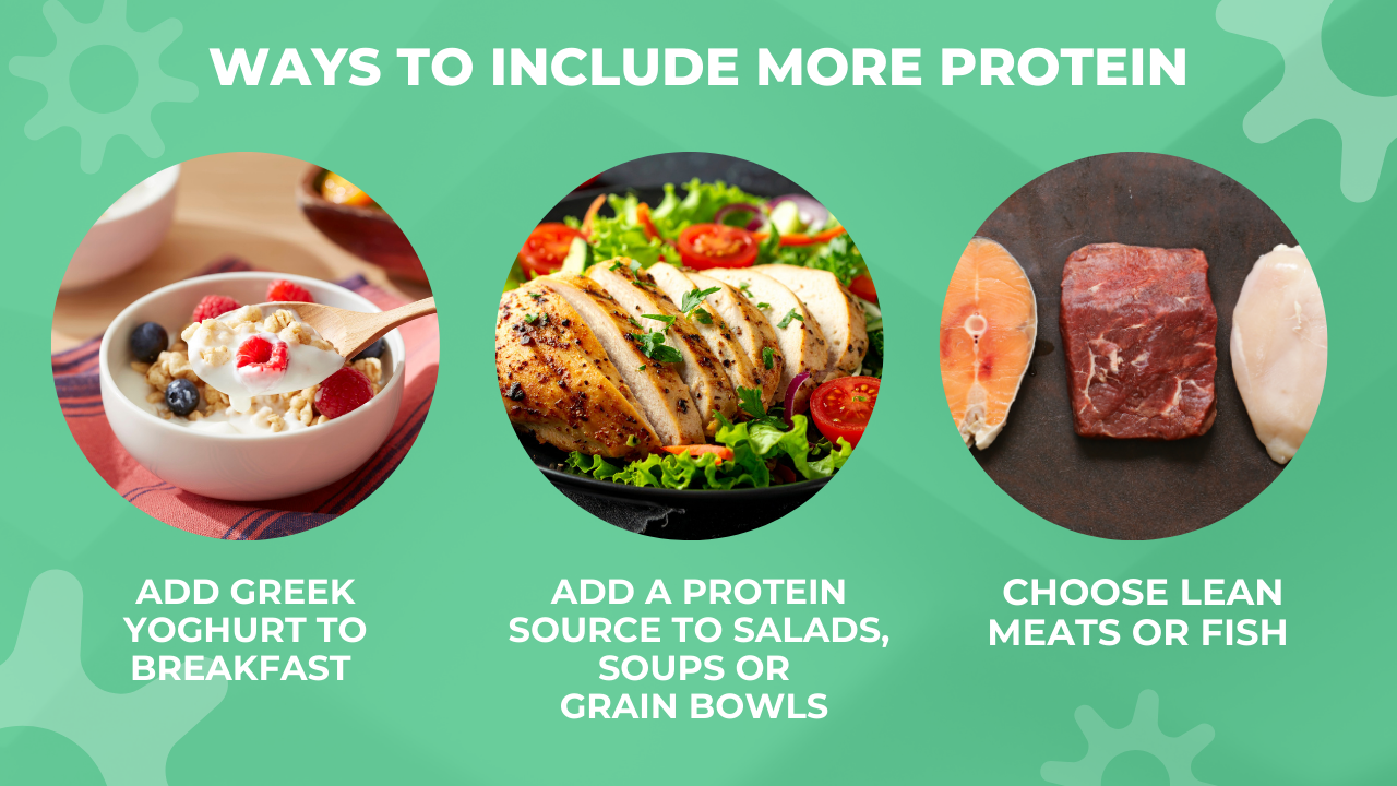 Dietary Recommendations for Osteoporosis 2.5