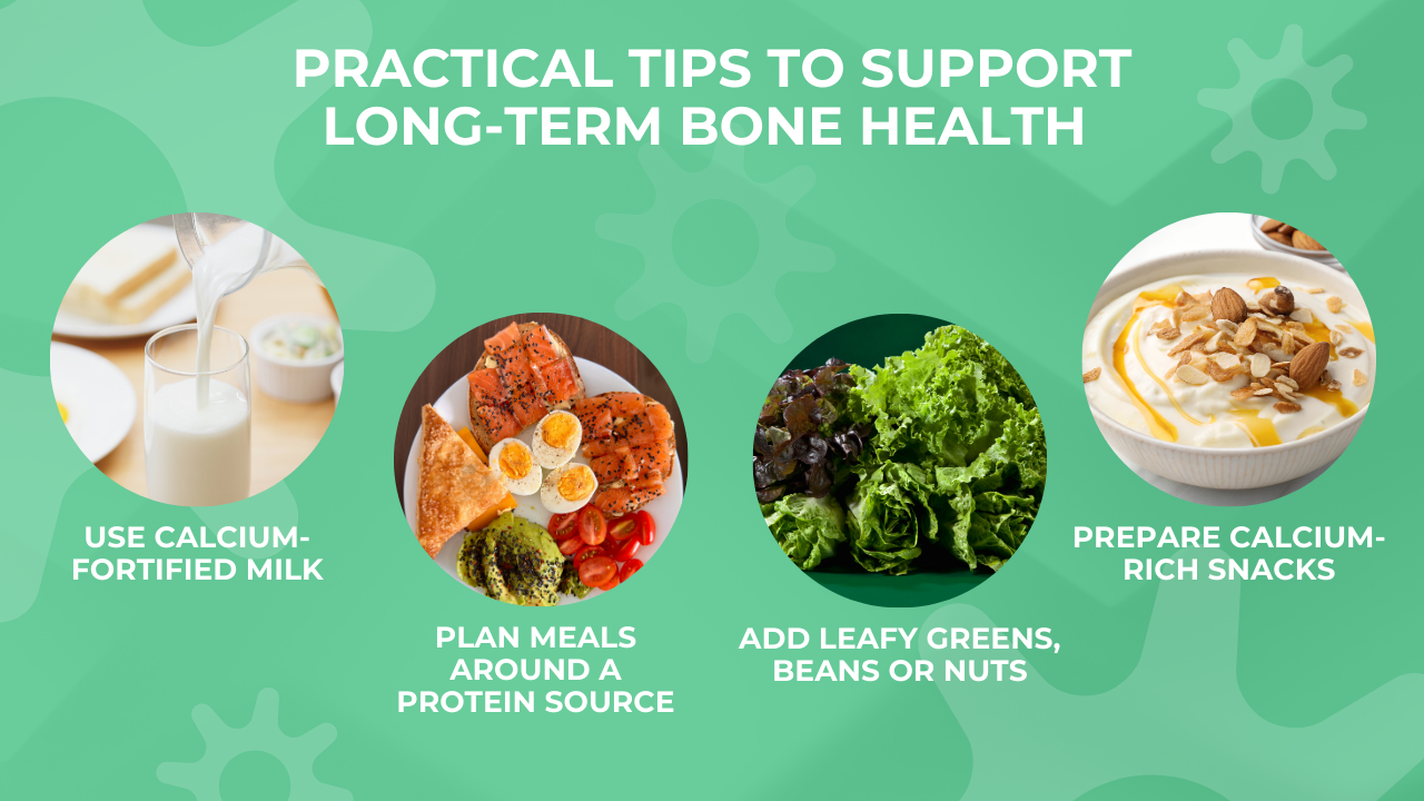 Dietary Recommendations for Osteoporosis 3.5