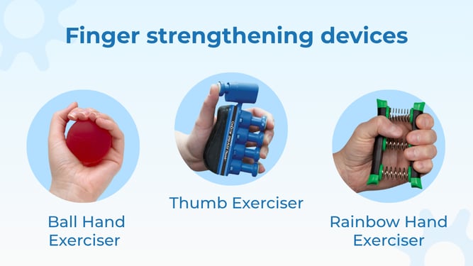 Finger strengthening devices (blog)