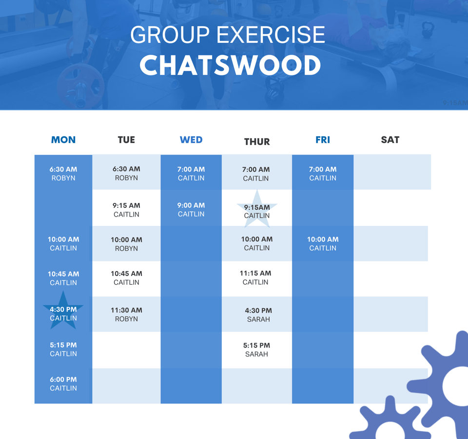 Group exercise timetable Chats-2