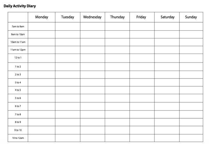 An image of a graph for your daily activity